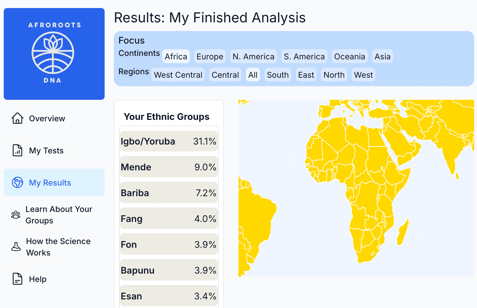 Screenshot of an example dashboard - desktop version